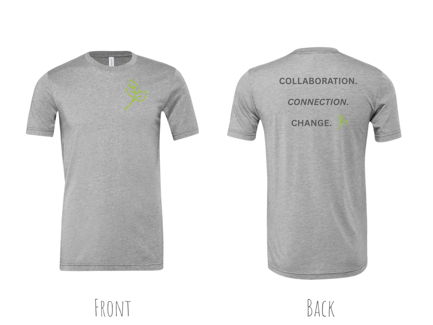 Collaboration, Connection, Change