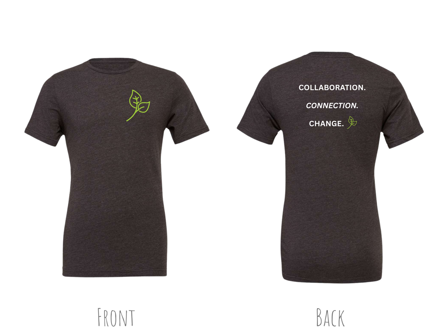 Collaboration, Connection, Change